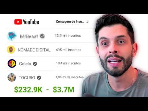 REAGINDO A FONTES DE RENDA DOS MEUS INSCRITOS FAMOSOS