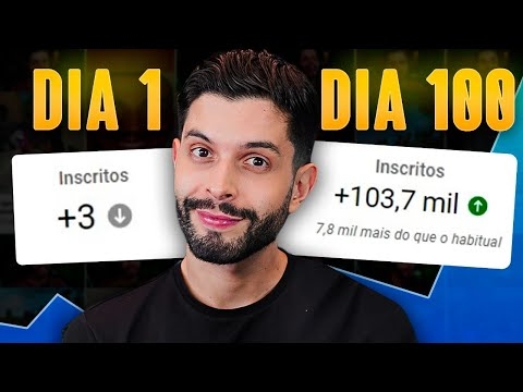 GANHEI 1.000 INSCRITOS POR DIA GRAVANDO SÓ 1 HORA NA SEMANA