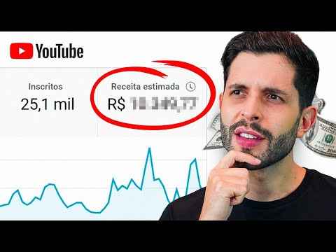 FICOU FÁCIL?! QUANTO O YOUTUBE PAGA EM 2024 (CANAL PEQUENO)